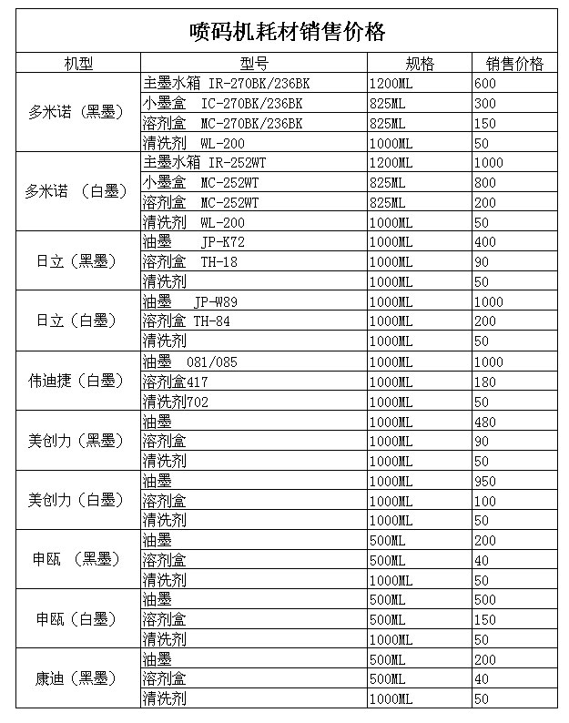 香港免费全年资料大全