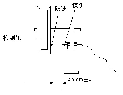 香港免费全年资料大全