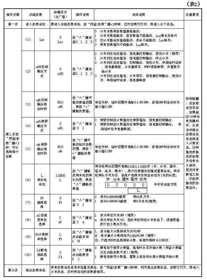 香港免费全年资料大全