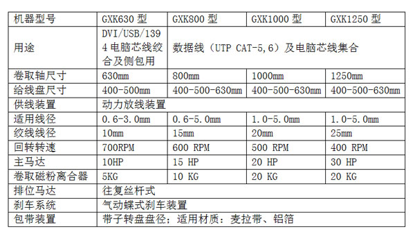 香港免费全年资料大全